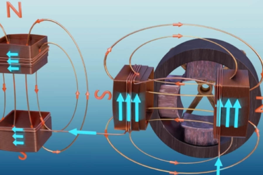 Physics Unit 3 AOS 2 - How do things move without contact?